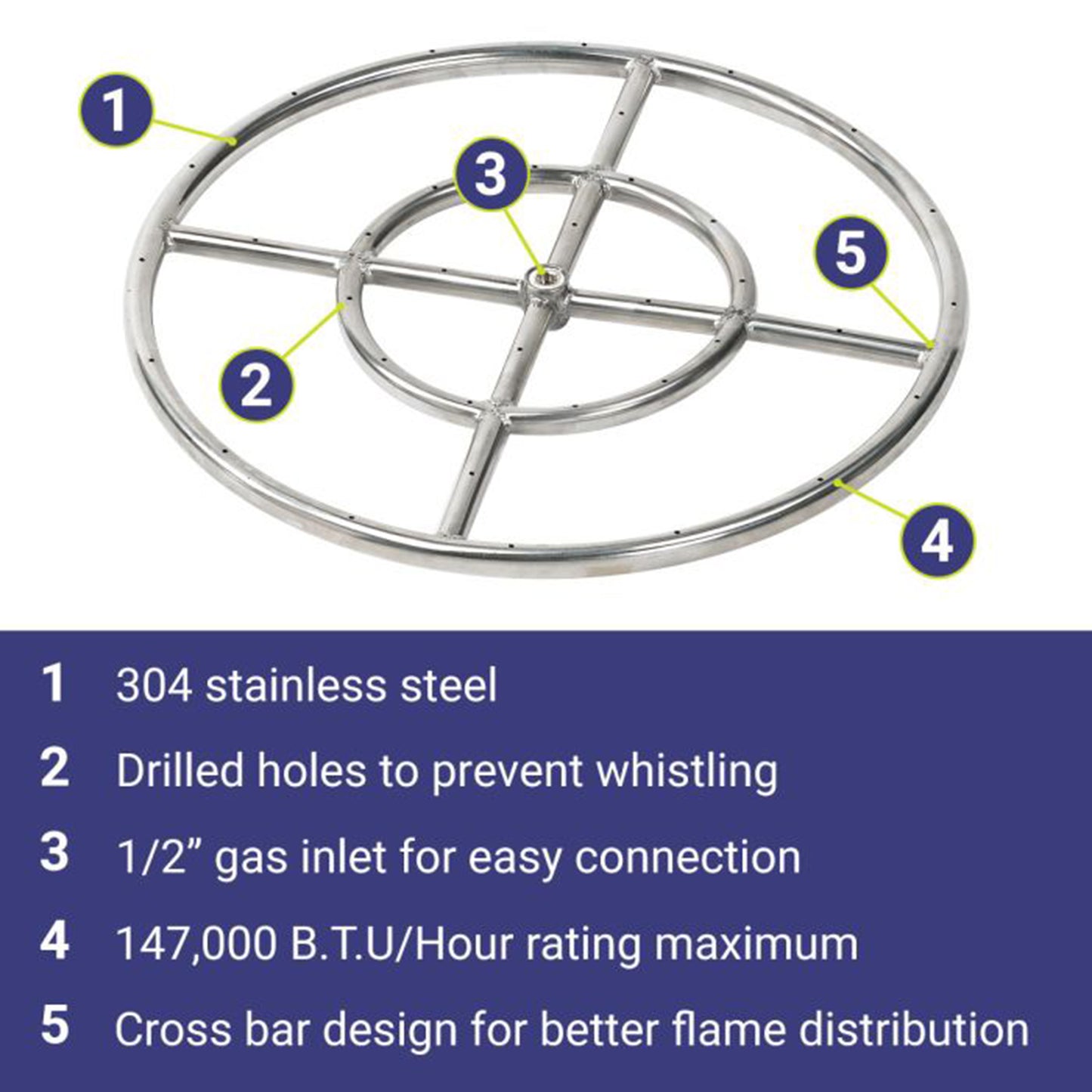 18" Double Ring Stainless Steel Burner with 1/2" Inlet for Natural Gas