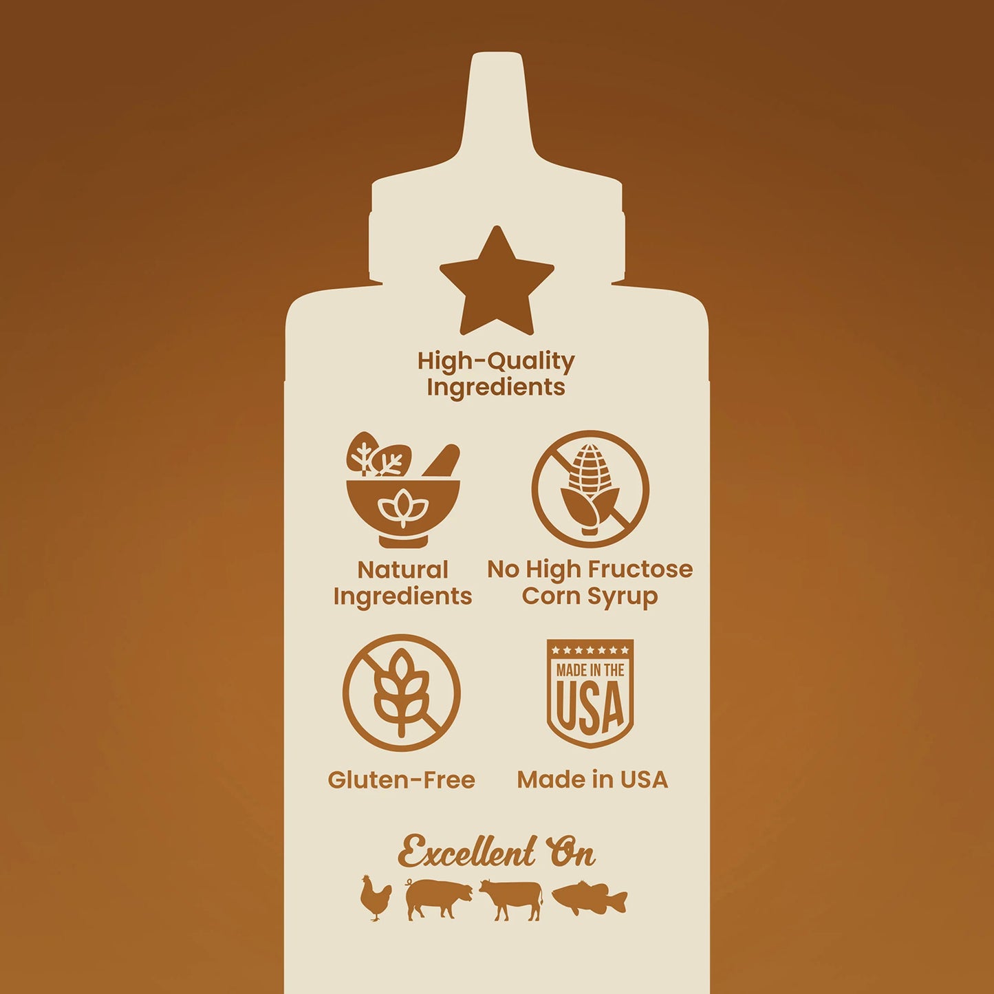 Blues Hog Whiskey Blues BBQ Sauce (22 oz) Squeeze Bottle
