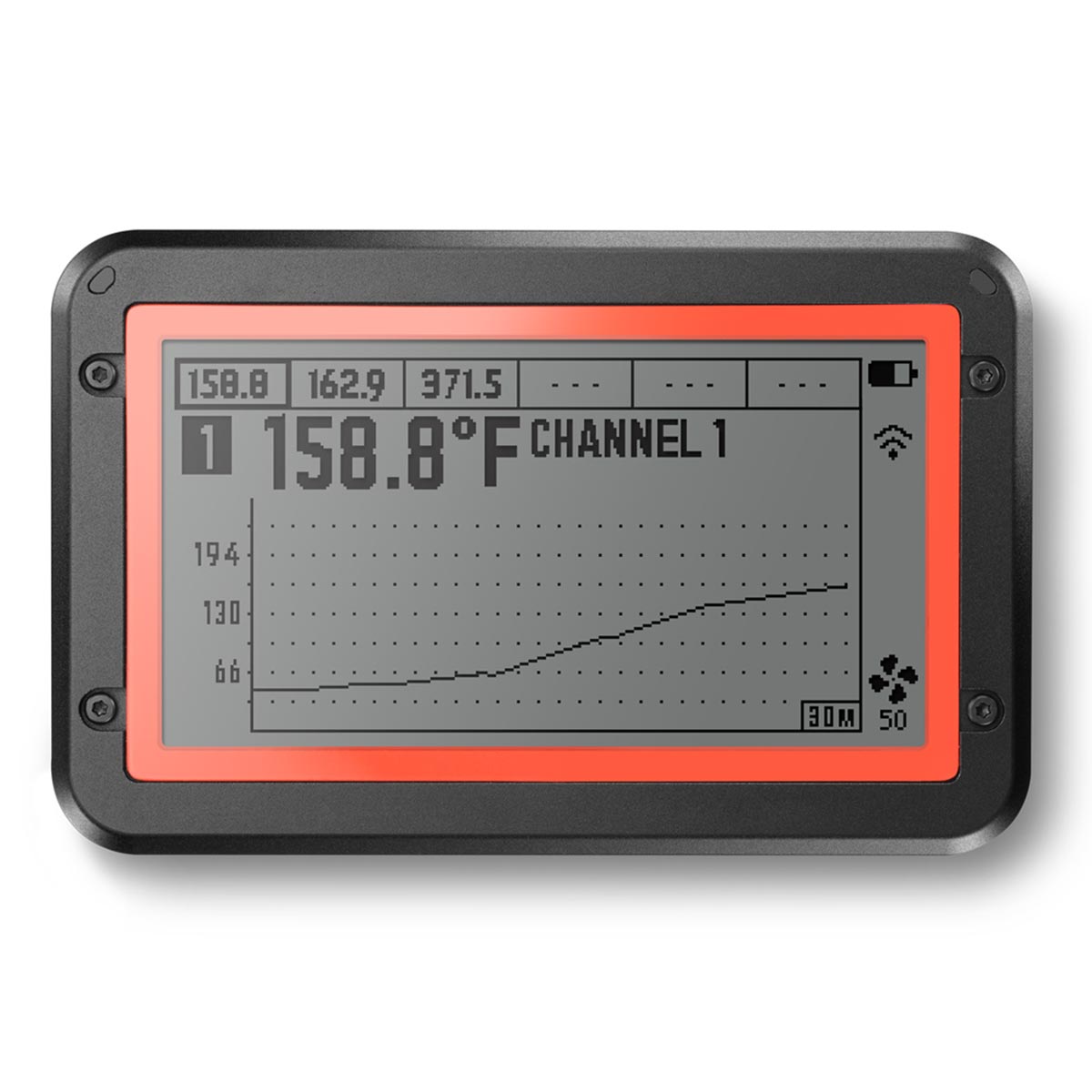 FireBoard 2 DRIVE - Wireless Thermometer