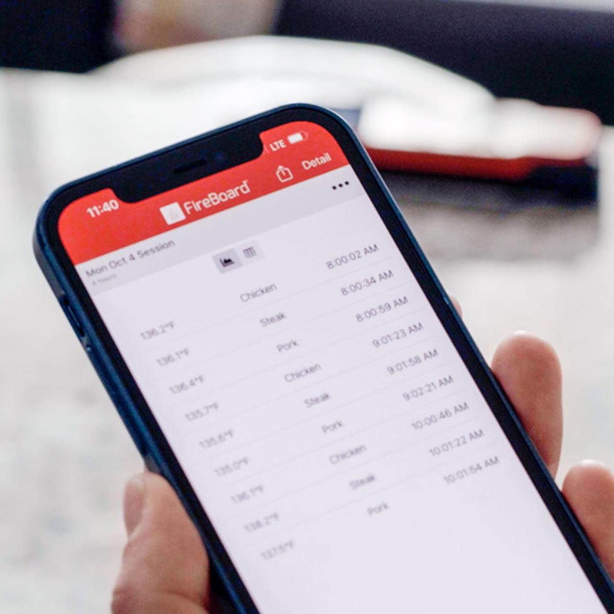 FireBoard SPARK - Instant Read Thermometer