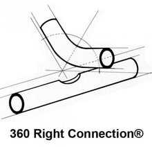 Load image into Gallery viewer, Hatteras Hammock 15 ft. TRI-BEAM® Steel Hammock Stand with Right Connection Design and Cape Shield Powder Coating
