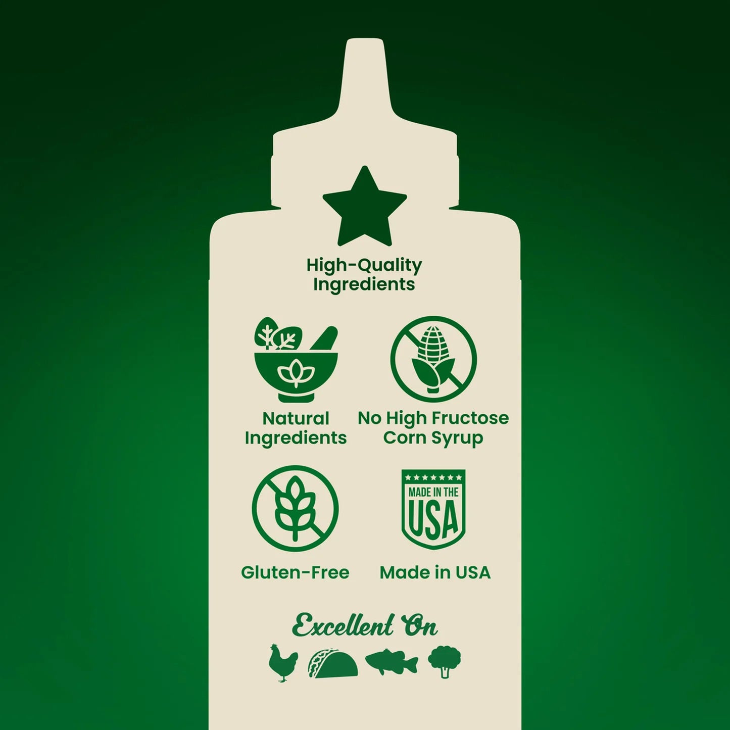 Blues Hog Jalapeno Lime Ranch Dipping Sauce (12 oz) Squeeze Bottle