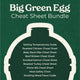Big Green Egg Cheat Sheets