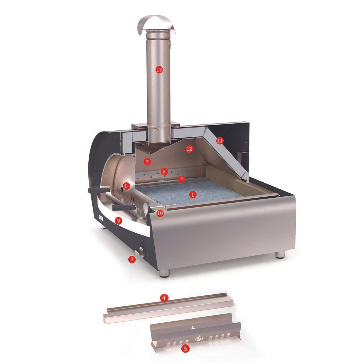 Genio Multi-Fuel Pizza Oven (Stainless/Black)