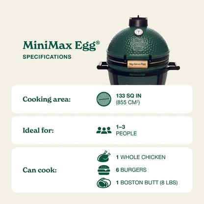 MiniMax Big Green Egg