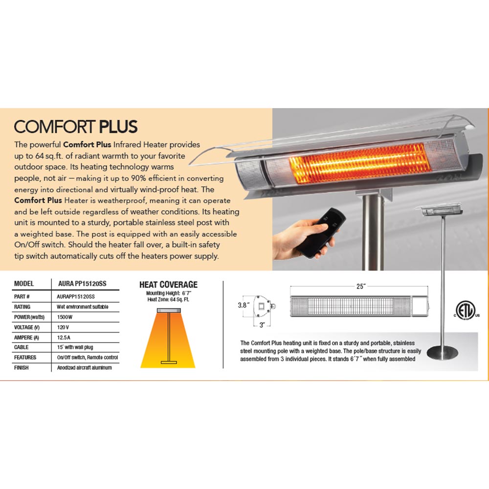 Aura Patio Plus Weatherproof Infrared Patio Heater w- Remote Control AURAPP15120SS